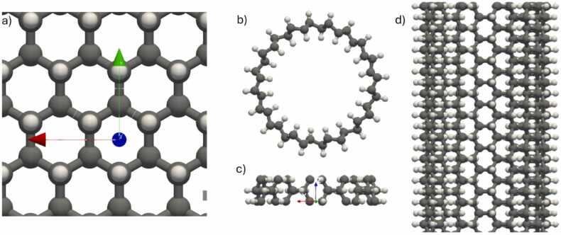 Fig. 10