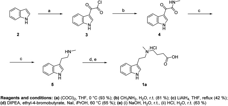 Fig. 2