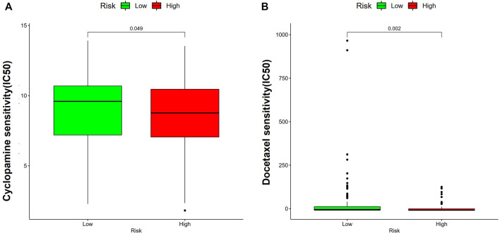 FIGURE 14