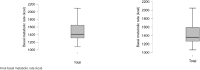 Figure 1E