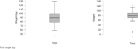 Figure 1A