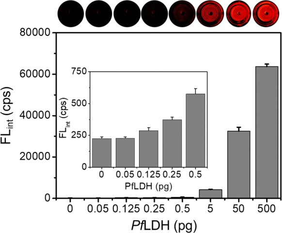 Fig. 4