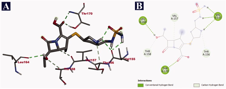 Figure 1.