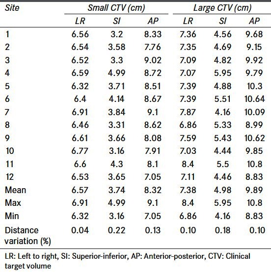 graphic file with name JMP-38-59-g004.jpg