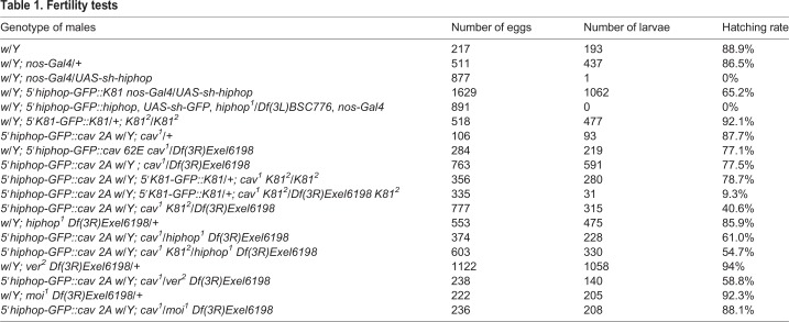 graphic file with name joces-128-167825-i1.jpg