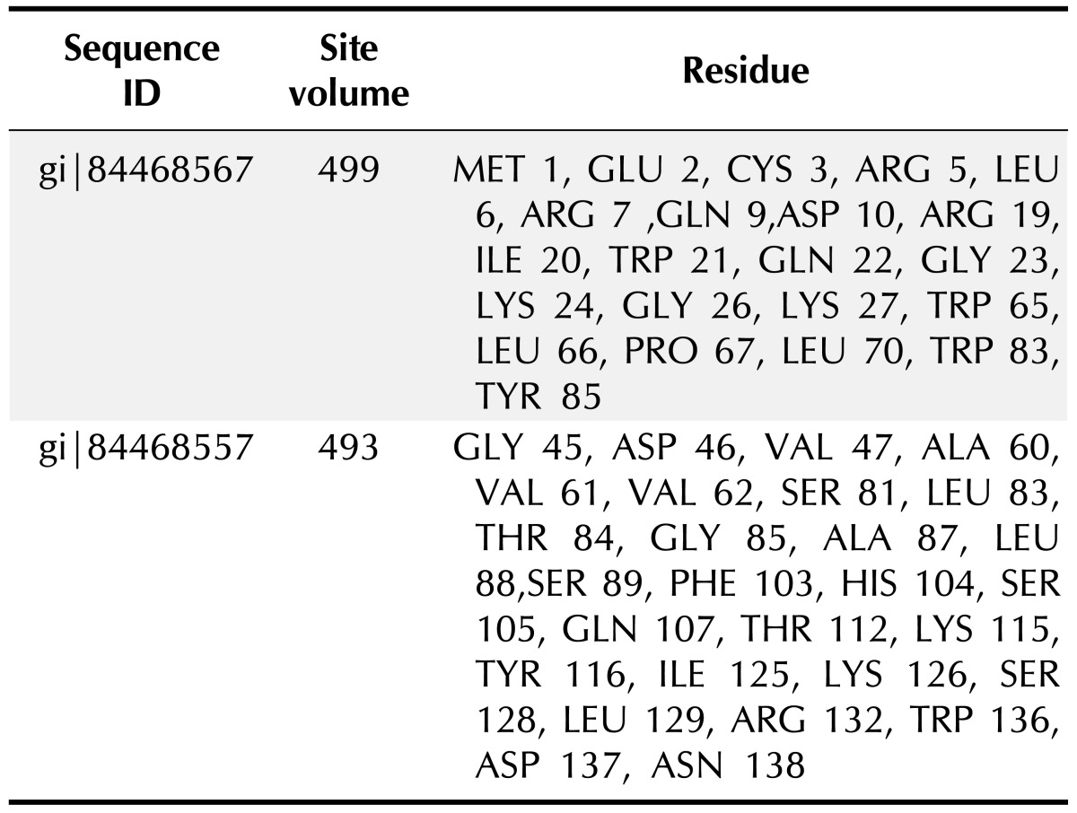 graphic file with name gni-13-53-i008.jpg