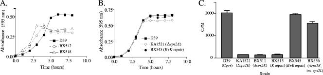 FIG. 7.