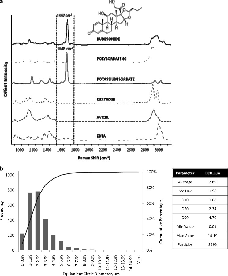 Fig. 14