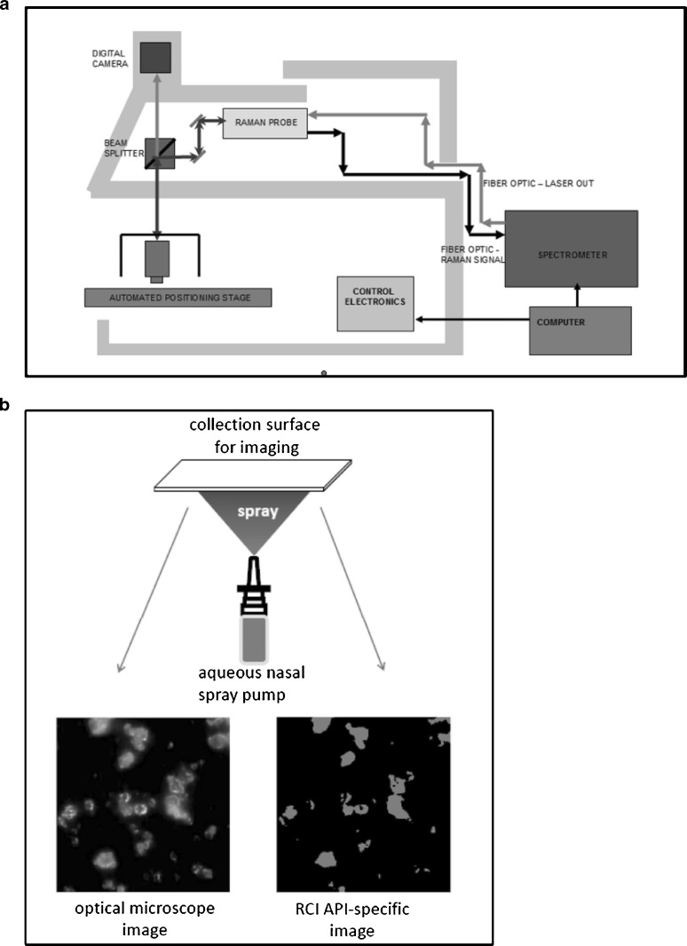 Fig. 13