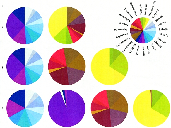 Figure  4