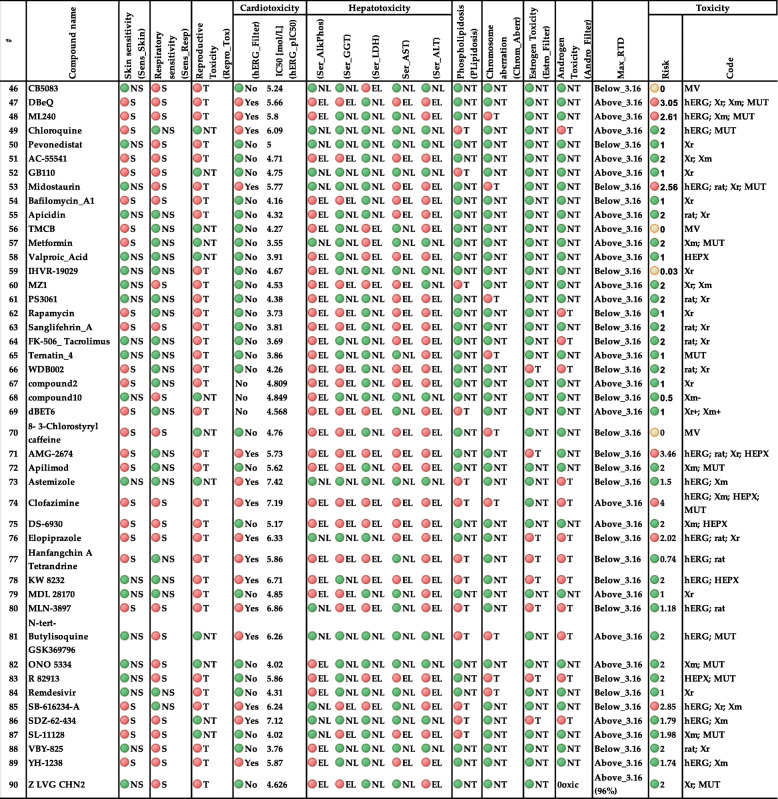 graphic file with name 40360_2021_519_Tab1_HTML.jpg