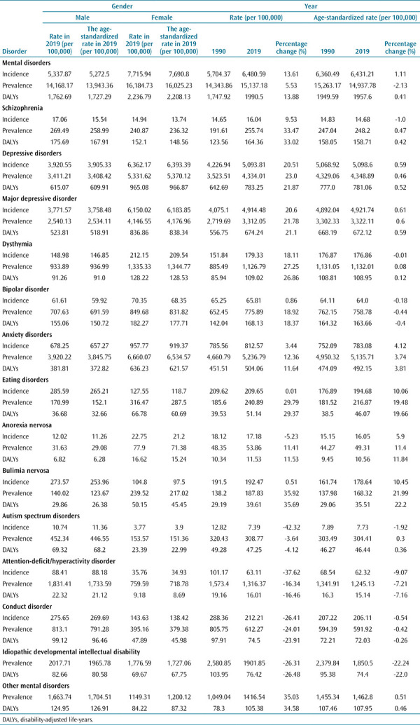 graphic file with name BMJ-41-121-g7.jpg