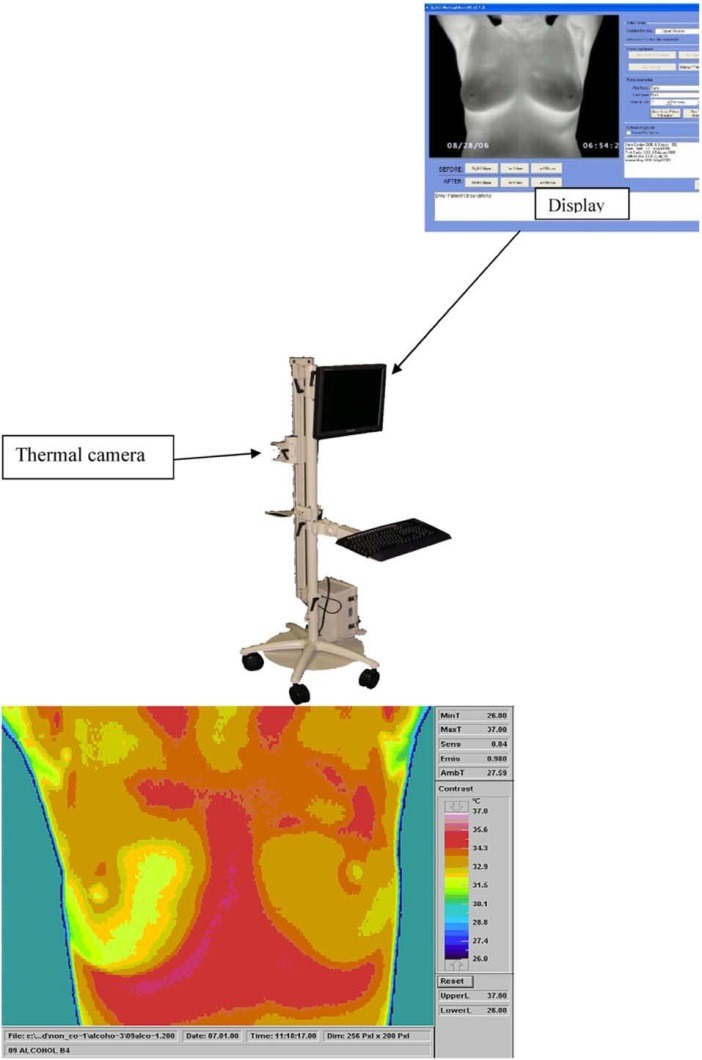 Figure 6