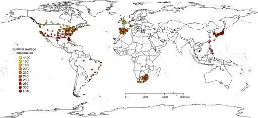 Figure 1 is a world map marking locations for their summer average temperature . The key is as follows (temperature in degrees Celsius): less than 15, 16, 18, 20, 22, 24, 26, 28, 30, and greater than 31.