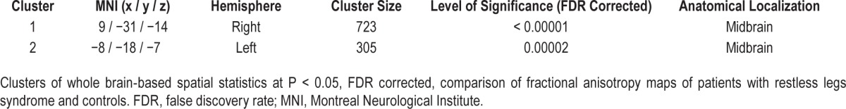 graphic file with name aasm.39.2.423.t01.jpg