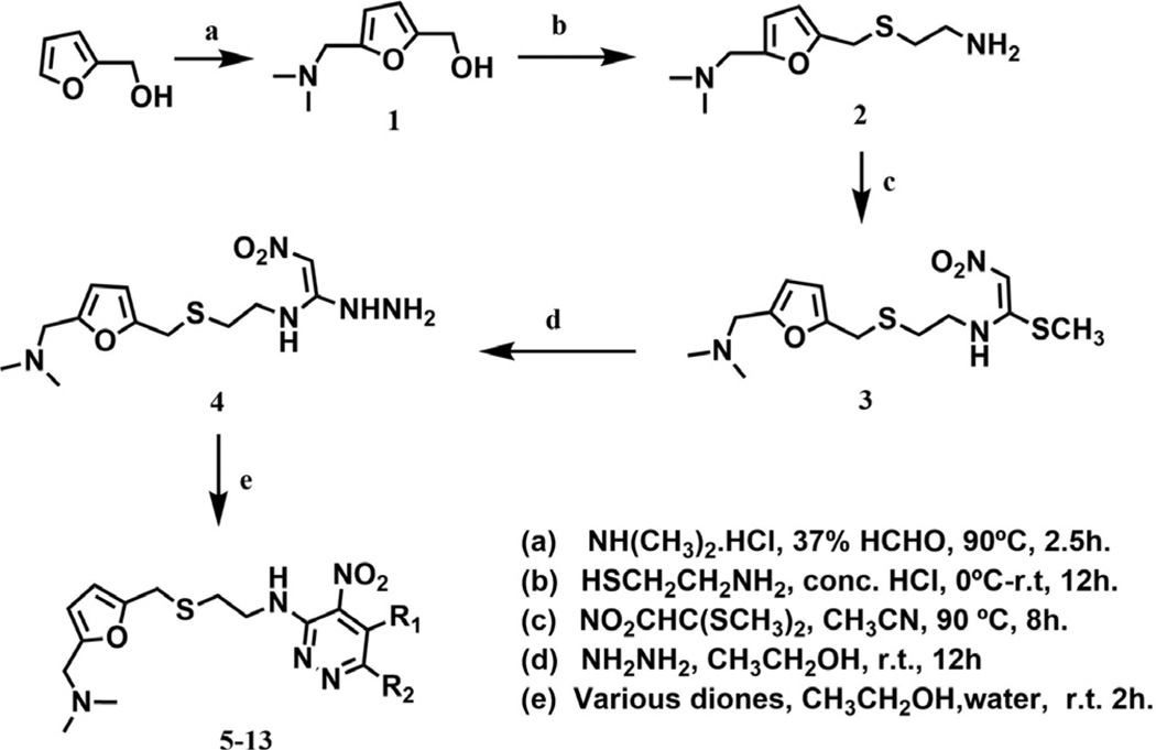 Scheme 1