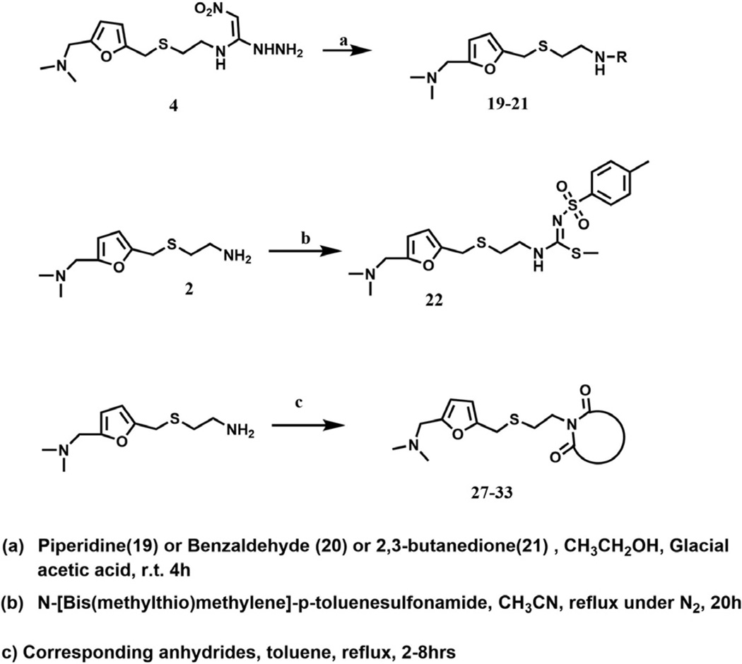 Scheme 3