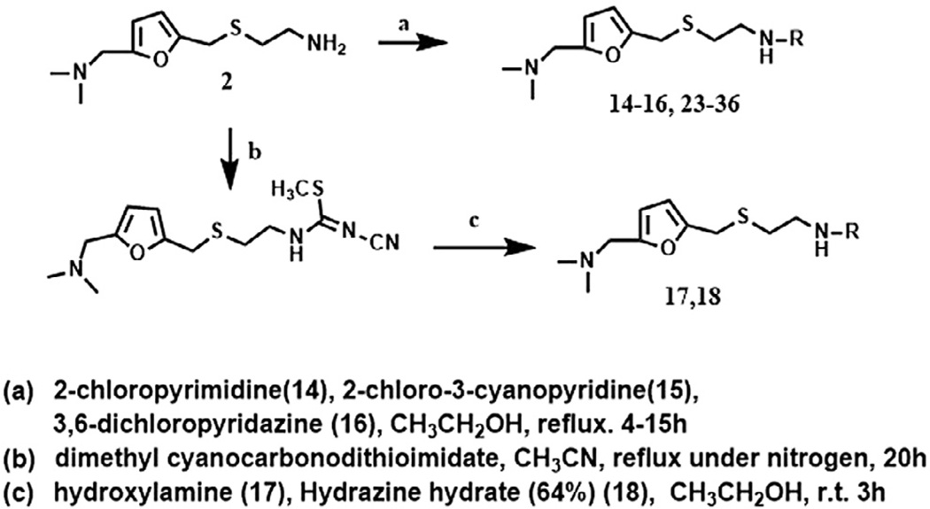 Scheme 2