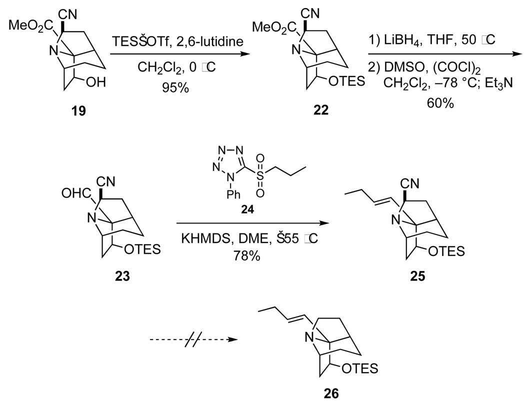 Scheme 6