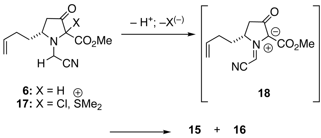 Scheme 4