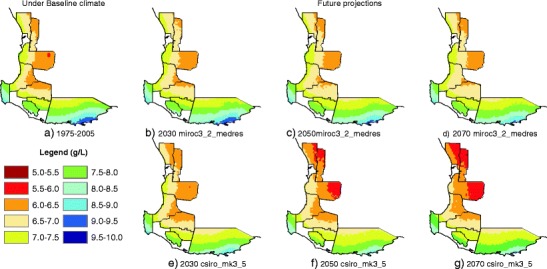 Fig. 8