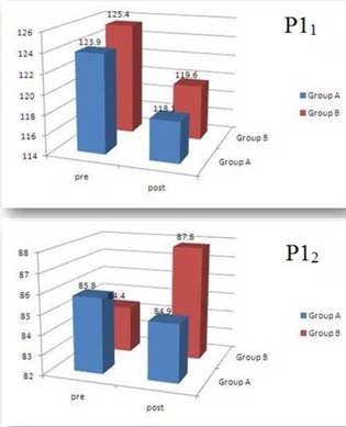 [Table/Fig-9]: