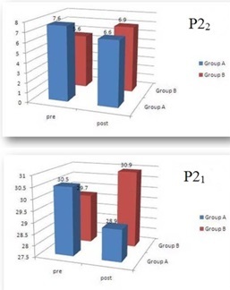 [Table/Fig-10]: