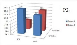 [Table/Fig-11]: