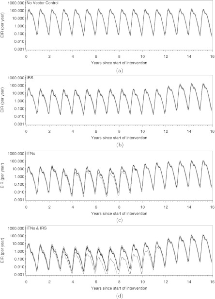 Fig. 7