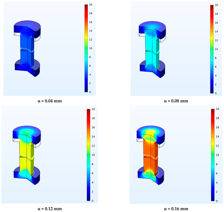 Figure 16