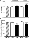 Fig. 11.