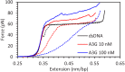 Figure 5—figure supplement 2.