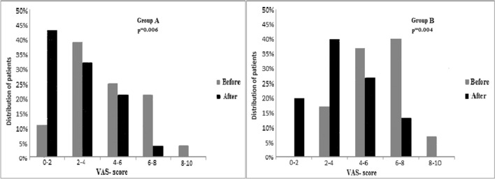 Fig.1