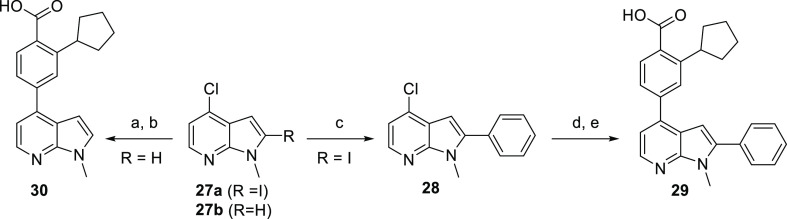 Scheme 7