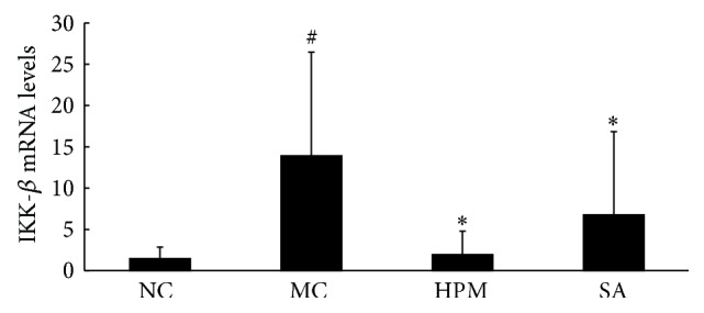 Figure 9