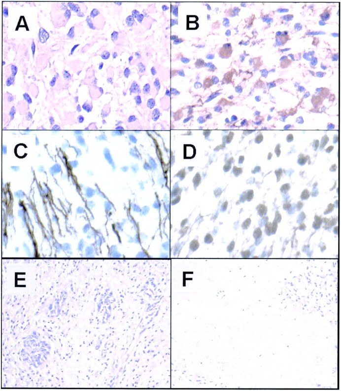 Fig 3.