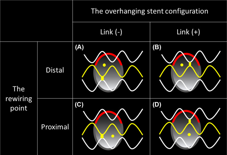 Fig. 1