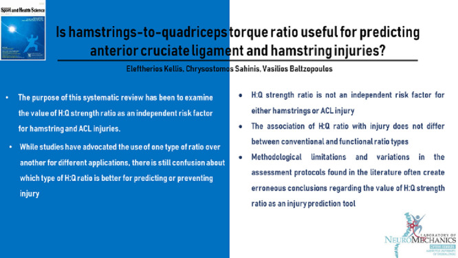 Image, graphical abstract