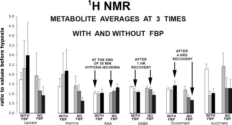 Figure 1A