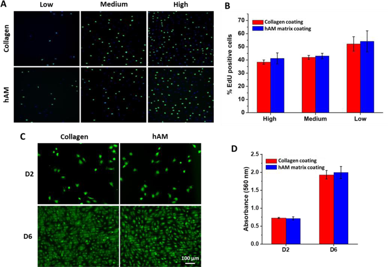 Figure 3: