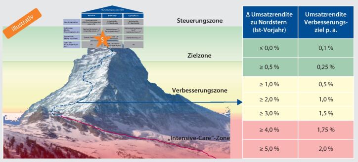 graphic file with name 12176_2022_465_Fig3_HTML.jpg