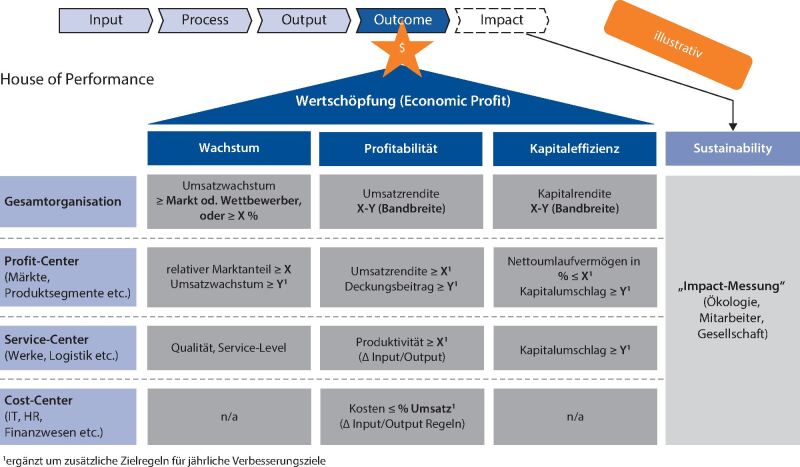 graphic file with name 12176_2022_465_Fig2_HTML.jpg