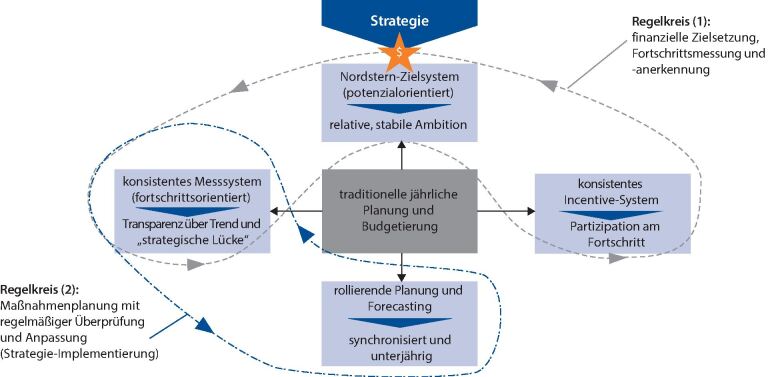 graphic file with name 12176_2022_465_Fig1_HTML.jpg