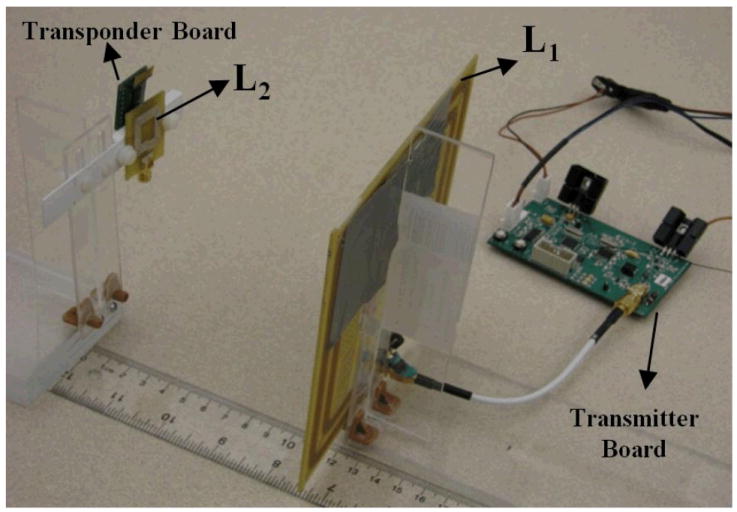 Fig. 3