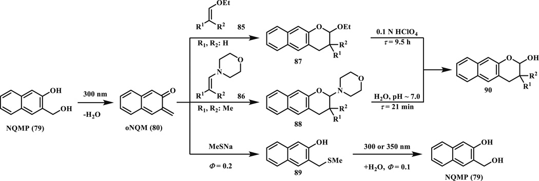 Scheme 14