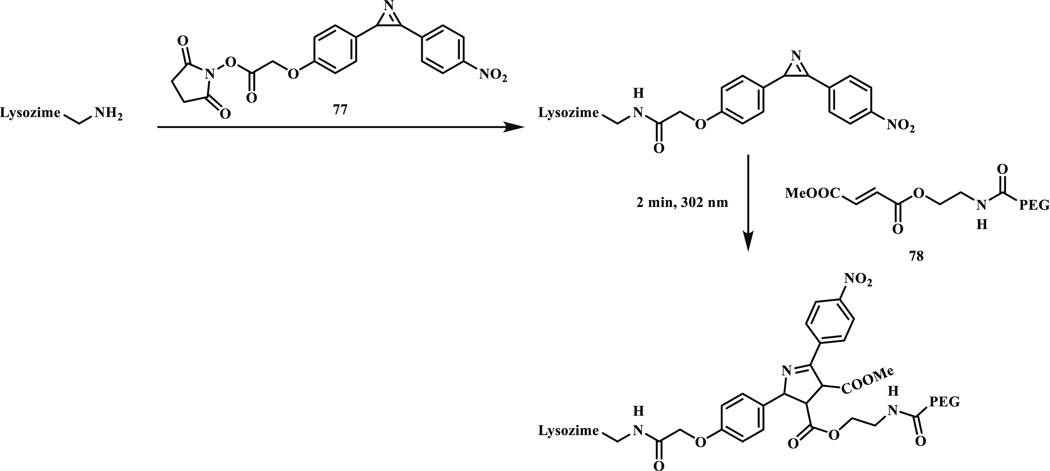 Scheme 11