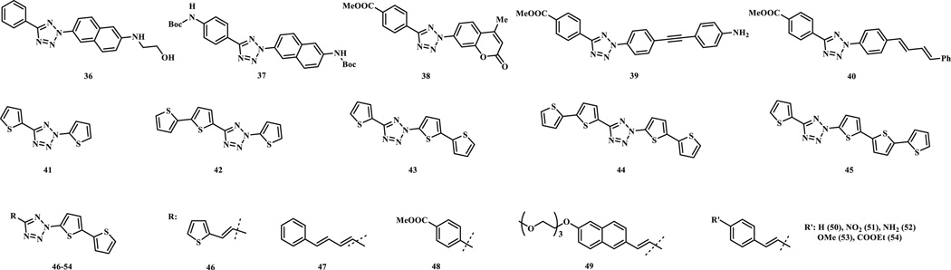 Scheme 7