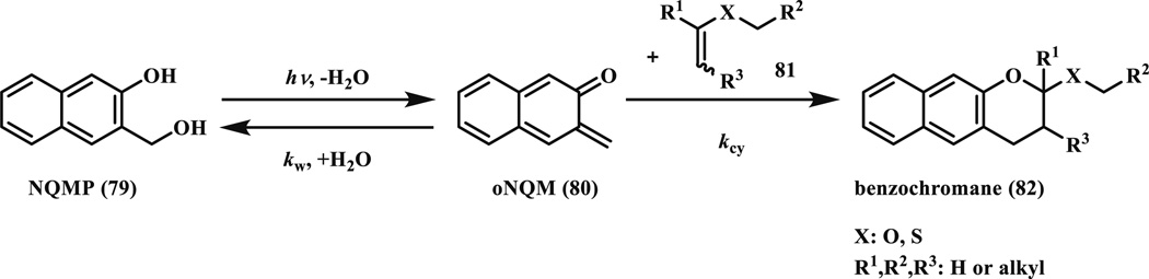 Scheme 12