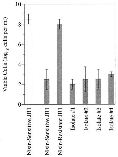 FIG. 6