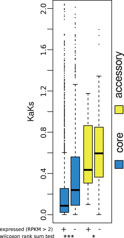 Fig. 5.—